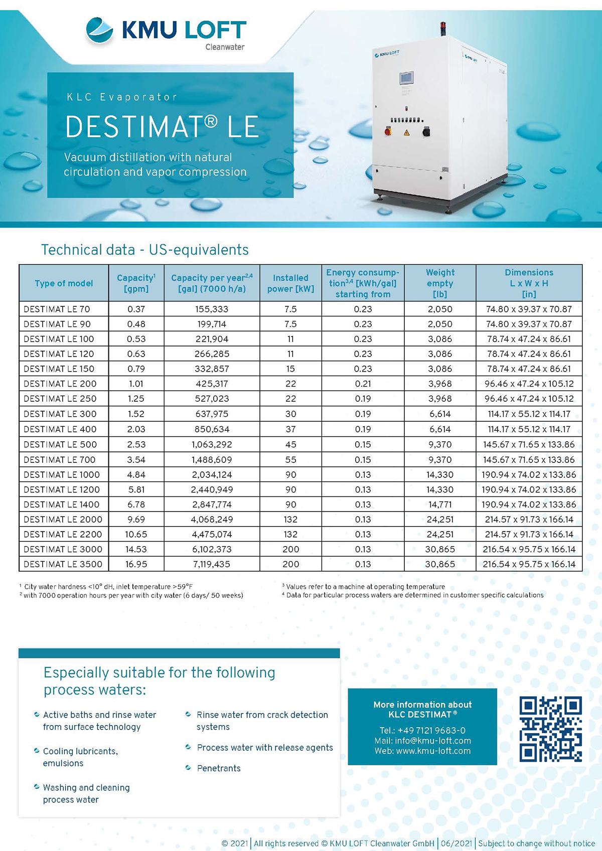 Produktblatt_DESTIMAT_EN+US_Jun21_页面_3.jpg