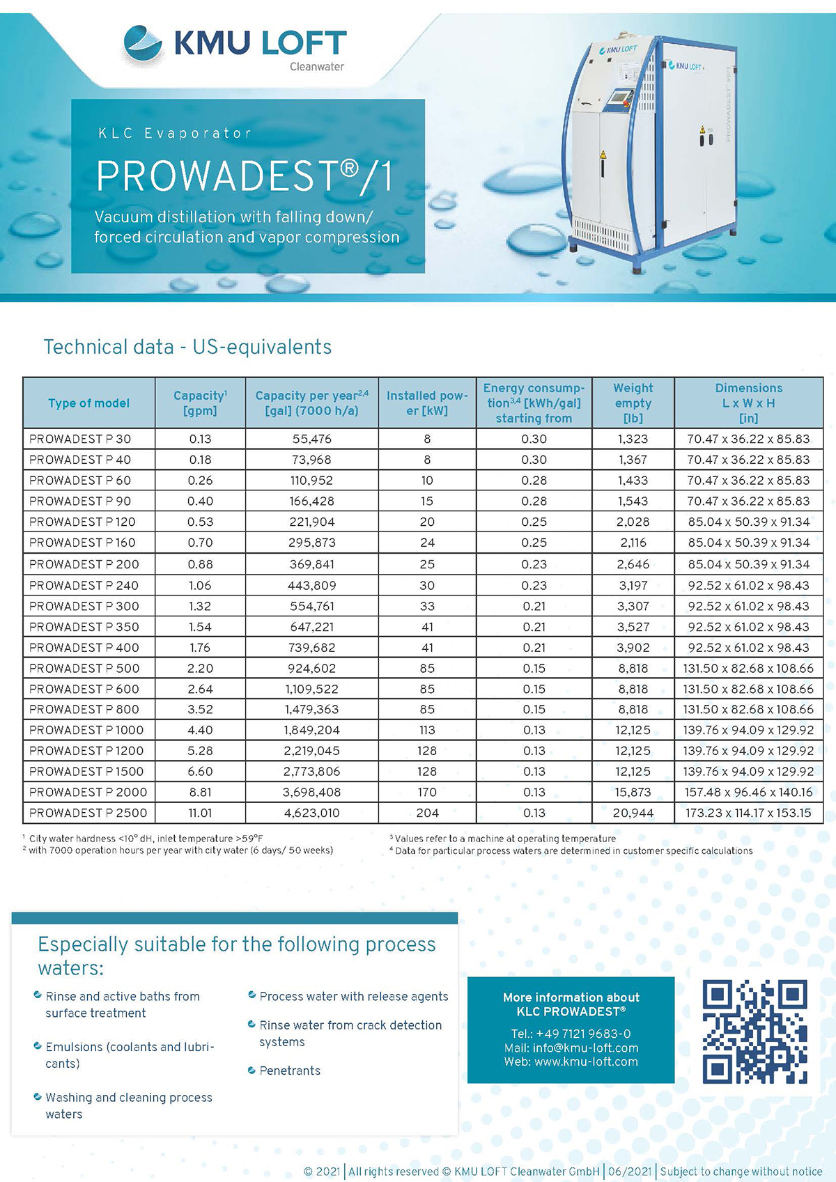 PROWADEST_EN+US_Jun21_页面_3.jpg